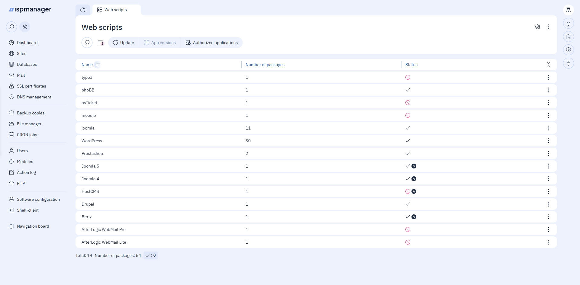 Scripts of ispmanager